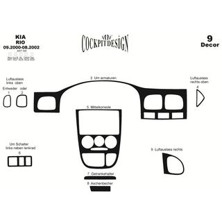 Instrumentpanelsöverdrag (2000-2002) Kia Rio 2000–2005 foto 3