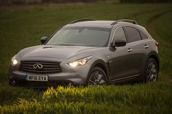 Test av crossovern Infiniti QX70