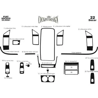 Instrumentpanellister (2006-2014) Fiat Ducato 2006–2025 foto 3