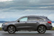 Mellanstor premiumcrossover Acura MDX foto 3