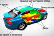 Ljudisolering av bilen: användbara tips foto 1