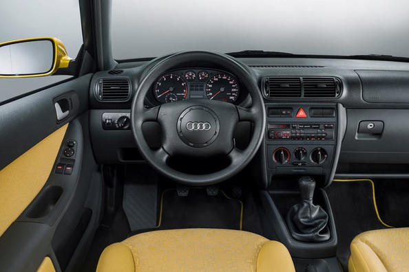 Kolfiberlook panelinlägg till Audi A3